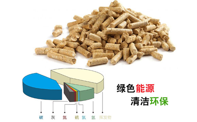 生物质颗粒能源